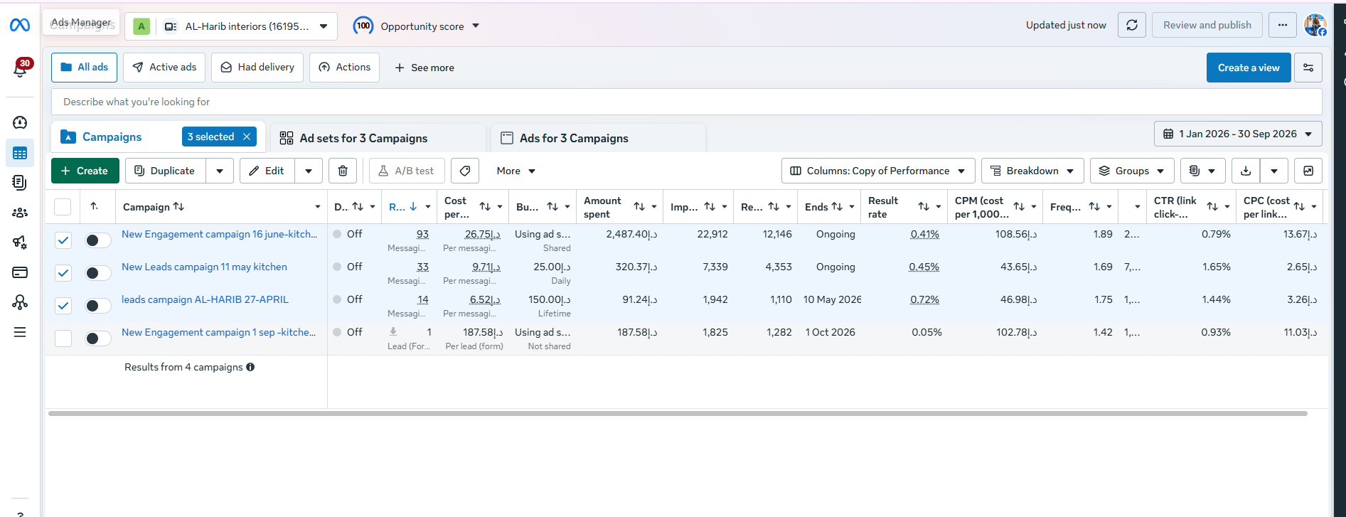 Supplied Meta Ads Manager campaign screenshot showing three selected messaging campaigns and a separate Lead Form row