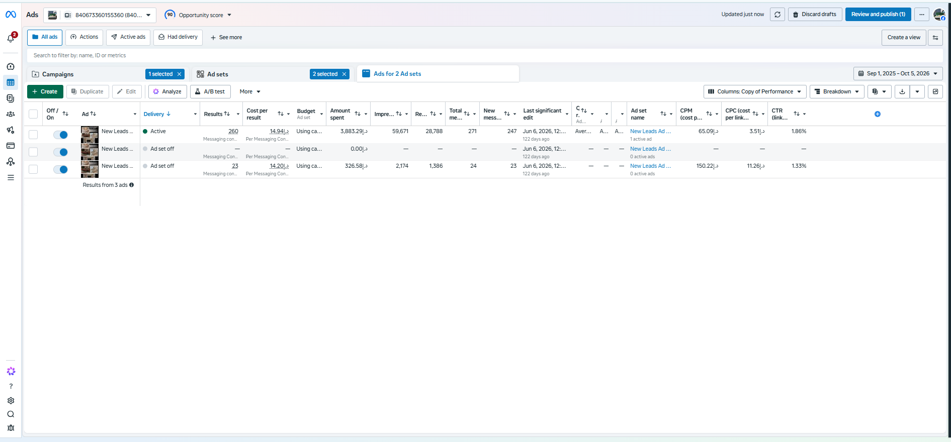 Meta Ads Manager screenshot showing ad-level performance in the ongoing Home Sleep Home campaign.