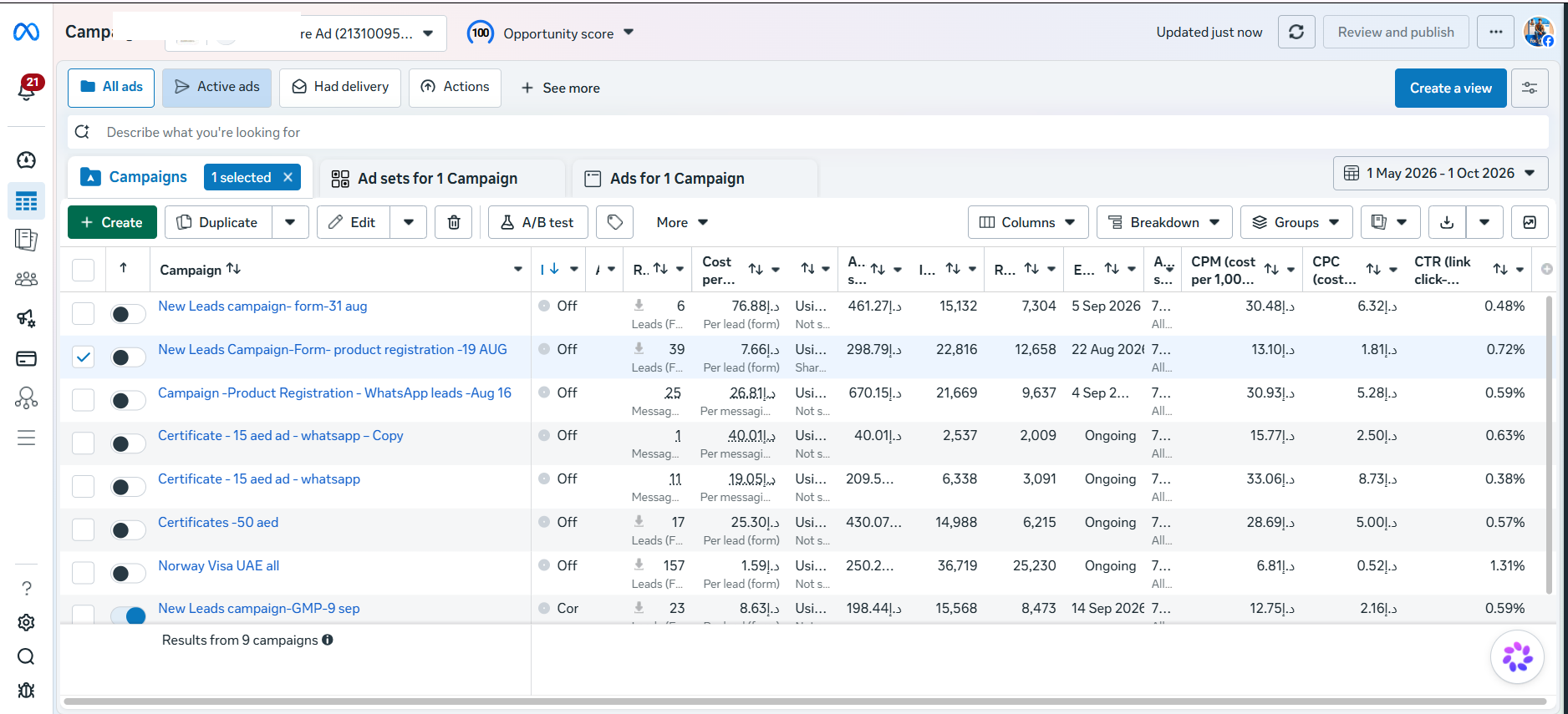 Supplied Product Registration Meta Ads campaign performance screenshot with account identifier masked