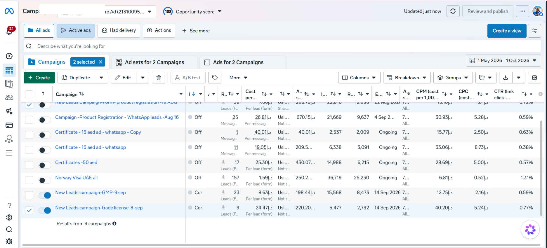 Supplied Trade License Meta Ads campaign performance screenshot with account identifier masked
