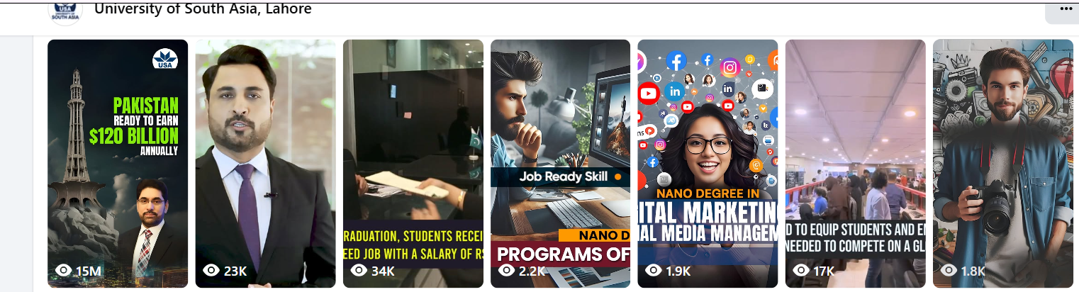 University of South Asia Facebook Reels screenshot showing public video views including 15M and 1.9M.